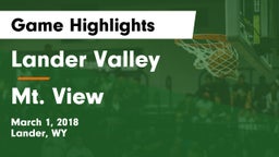 Lander Valley  vs Mt. View Game Highlights - March 1, 2018