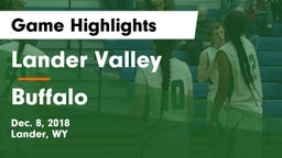 Lander Valley  vs Buffalo  Game Highlights - Dec. 8, 2018