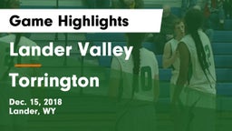 Lander Valley  vs Torrington  Game Highlights - Dec. 15, 2018
