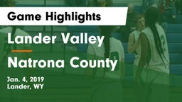 Lander Valley  vs Natrona County  Game Highlights - Jan. 4, 2019
