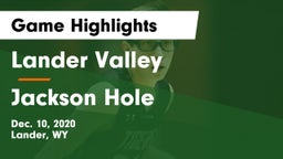 Lander Valley  vs Jackson Hole  Game Highlights - Dec. 10, 2020
