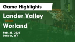 Lander Valley  vs Worland Game Highlights - Feb. 28, 2020