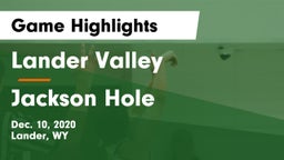 Lander Valley  vs Jackson Hole  Game Highlights - Dec. 10, 2020