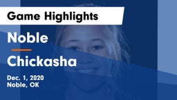 Noble  vs Chickasha  Game Highlights - Dec. 1, 2020