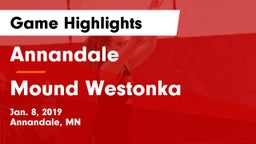 Annandale  vs Mound Westonka  Game Highlights - Jan. 8, 2019