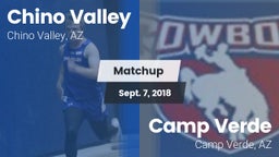 Matchup: Chino Valley High vs. Camp Verde  2018