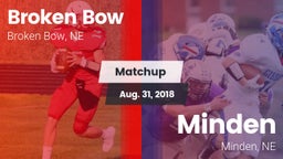 Matchup: Broken Bow High vs. Minden  2018