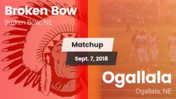 Matchup: Broken Bow High vs. Ogallala  2018