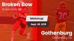 Matchup: Broken Bow High vs. Gothenburg  2018