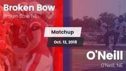 Matchup: Broken Bow High vs. O'Neill  2018