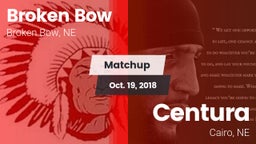 Matchup: Broken Bow High vs. Centura  2018