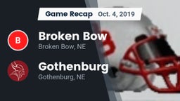 Recap: Broken Bow  vs. Gothenburg  2019