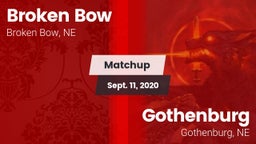 Matchup: Broken Bow High vs. Gothenburg  2020