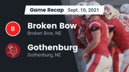 Recap: Broken Bow  vs. Gothenburg  2021