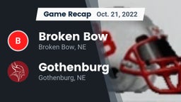 Recap: Broken Bow  vs. Gothenburg  2022