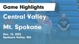 Central Valley  vs Mt. Spokane Game Highlights - Dec. 15, 2023