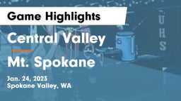 Central Valley  vs Mt. Spokane Game Highlights - Jan. 24, 2023
