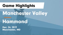 Manchester Valley  vs Hammond Game Highlights - Dec. 26, 2019