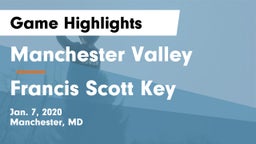 Manchester Valley  vs Francis Scott Key  Game Highlights - Jan. 7, 2020