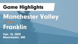 Manchester Valley  vs Franklin  Game Highlights - Feb. 18, 2020