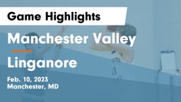 Manchester Valley  vs Linganore  Game Highlights - Feb. 10, 2023