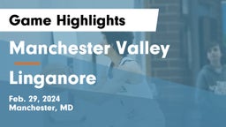 Manchester Valley  vs Linganore  Game Highlights - Feb. 29, 2024