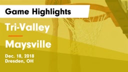 Tri-Valley  vs Maysville  Game Highlights - Dec. 18, 2018