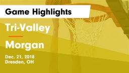 Tri-Valley  vs Morgan  Game Highlights - Dec. 21, 2018