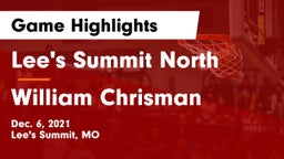 Lee's Summit North  vs William Chrisman  Game Highlights - Dec. 6, 2021