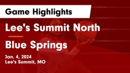 Lee's Summit North  vs Blue Springs  Game Highlights - Jan. 4, 2024