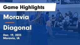 Moravia  vs Diagonal Game Highlights - Dec. 19, 2023