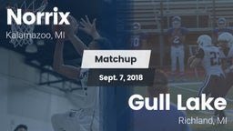 Matchup: Norrix  vs. Gull Lake  2018