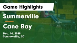 Summerville  vs Cane Bay  Game Highlights - Dec. 14, 2018