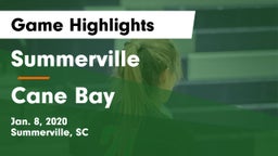 Summerville  vs Cane Bay Game Highlights - Jan. 8, 2020