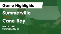 Summerville  vs Cane Bay  Game Highlights - Dec. 8, 2020