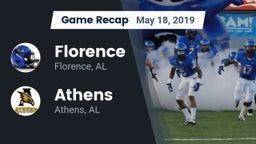 Recap: Florence  vs. Athens  2019