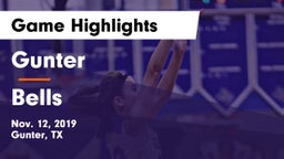 Gunter  vs Bells  Game Highlights - Nov. 12, 2019
