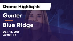 Gunter  vs Blue Ridge  Game Highlights - Dec. 11, 2020