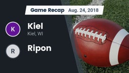 Recap: Kiel  vs. Ripon  2018