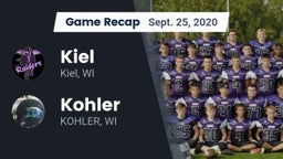 Recap: Kiel  vs. Kohler  2020