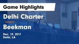 Delhi Charter  vs Beekman Game Highlights - Dec. 19, 2017