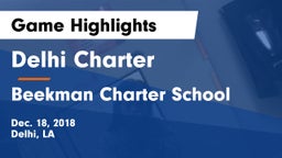 Delhi Charter  vs Beekman Charter School Game Highlights - Dec. 18, 2018