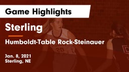 Sterling  vs Humboldt-Table Rock-Steinauer  Game Highlights - Jan. 8, 2021