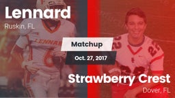 Matchup: Lennard  vs. Strawberry Crest  2017
