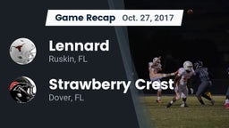Recap: Lennard  vs. Strawberry Crest  2017