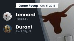 Recap: Lennard  vs. Durant  2018