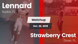Matchup: Lennard  vs. Strawberry Crest  2018