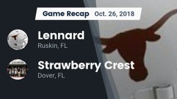 Recap: Lennard  vs. Strawberry Crest  2018