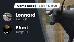 Recap: Lennard  vs. Plant  2020