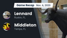 Recap: Lennard  vs. Middleton  2020